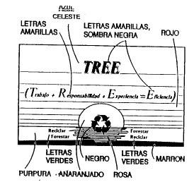 TREE (TRABAJO + RESPONSABILIDAD + EXPERIENCIA = EFICIENCIA)           RECICLAR FORESTAR FORESTAR RECICLAR