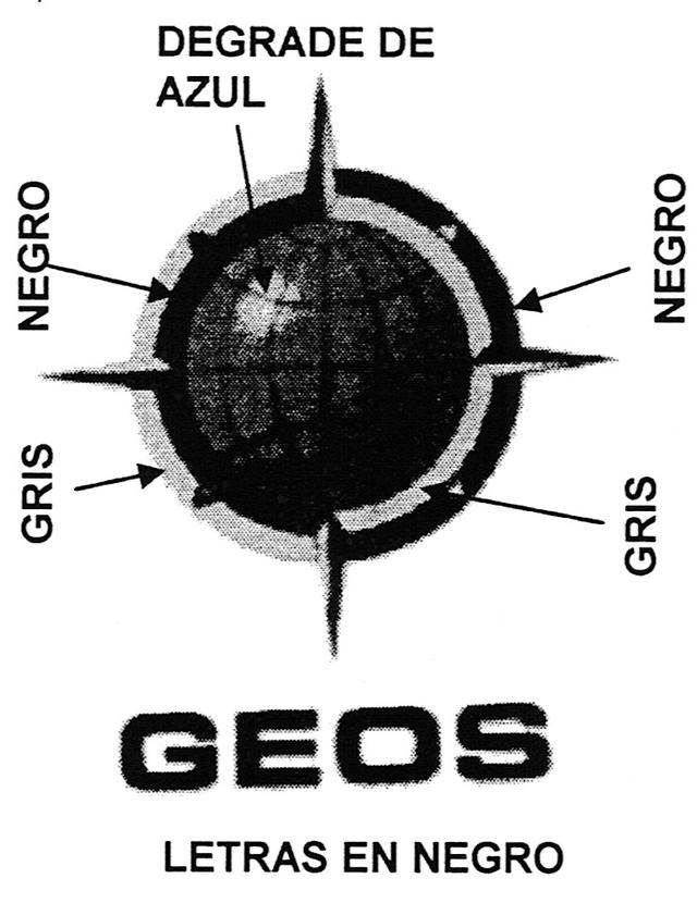 GEOS