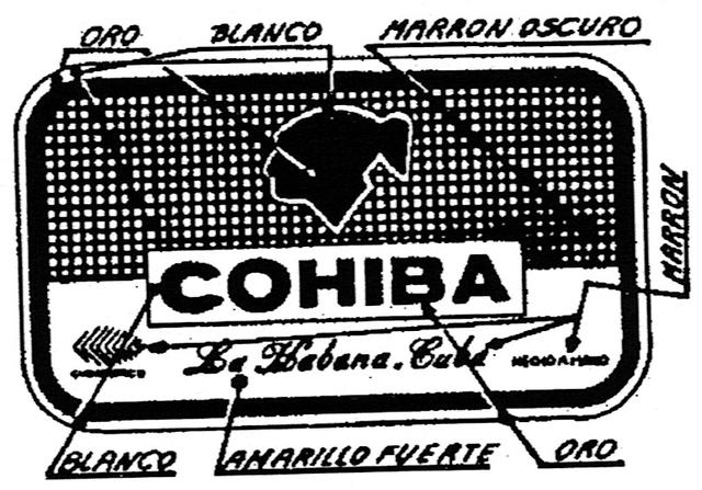 COHIBA-LA HABANA-CUBA