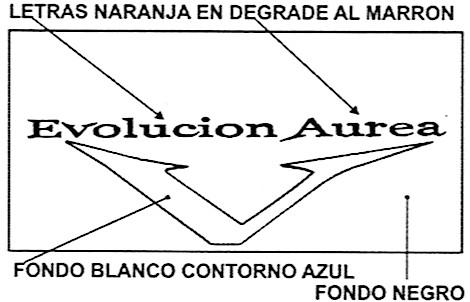 EVOLUCION AUREA V