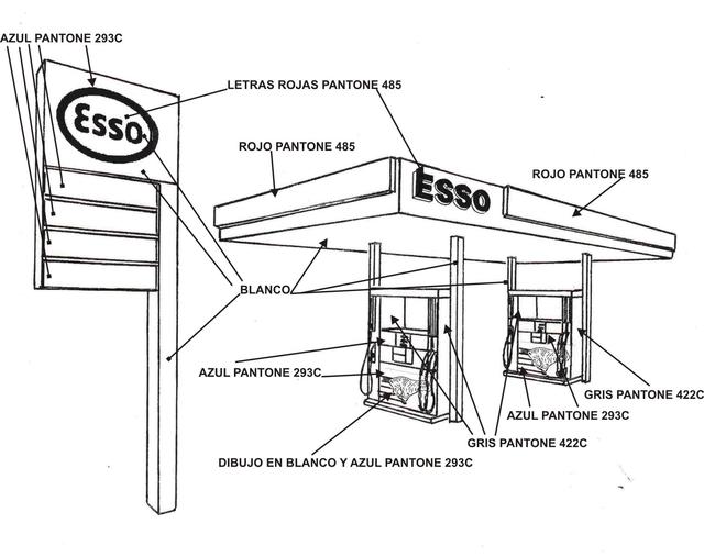 ESSO