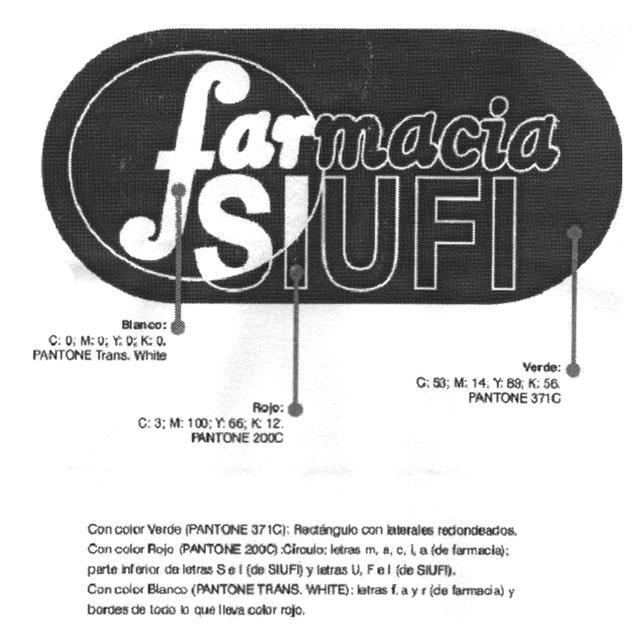 FARMACIA SIUFI