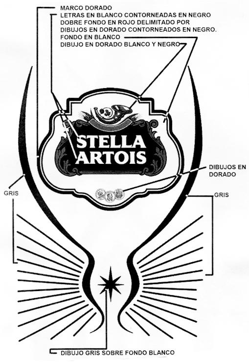 STELLA ARTOIS