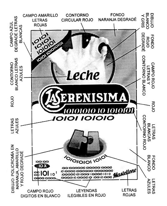 LA SERENISIMA LECHE MASTELLONE