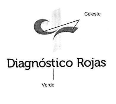 DIAGNOSTICO ROJAS