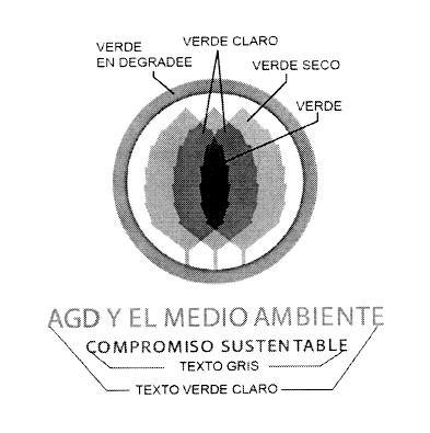 AGD Y EL MEDIO AMBIENTE COMPROMISO SUSTENTABLE