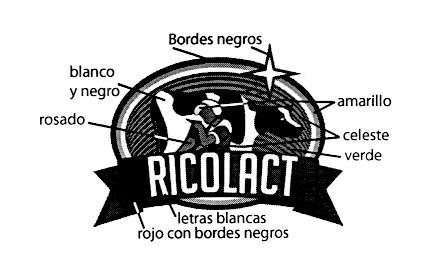 RICOLACT