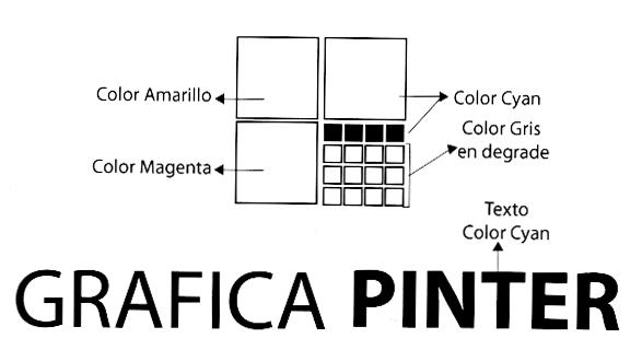 GRAFICA PINTER