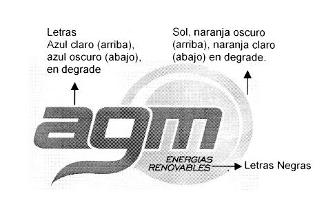 AGM ENERGIAS RENOVABLES