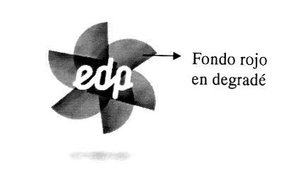 EDP