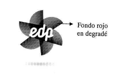 EDP