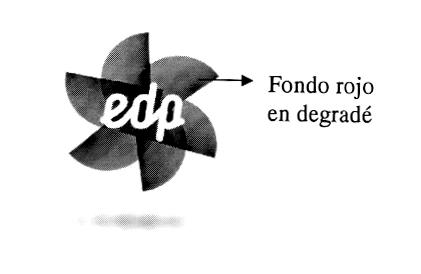 EDP