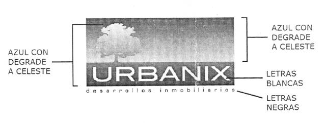 URBANIX DESARROLLOS INMOBILIARIOS