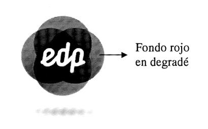 EDP