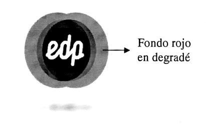 EDP