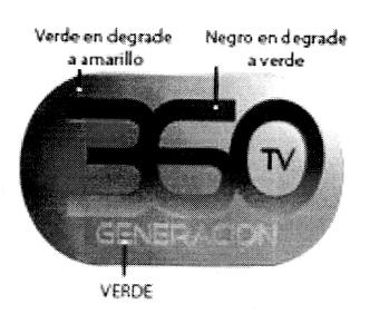 360 TV GENERACION