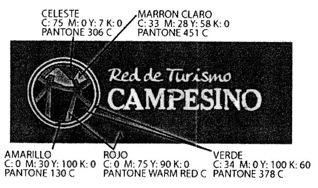 RED DE TURISMO CAMPESINO