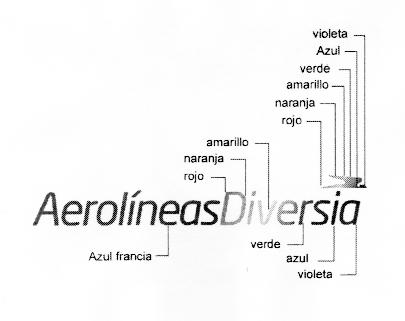 AEROLINEAS DIVERSIA