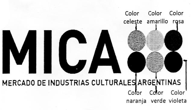 MICA MERCADO DE INDUSTRIAS CULTURALES ARGENTINAS