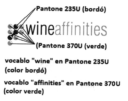 WINEAFFINITIES