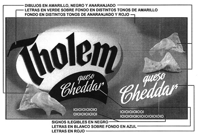 THOLEM QUESO CHEDDAR QUESO CHEDDAR