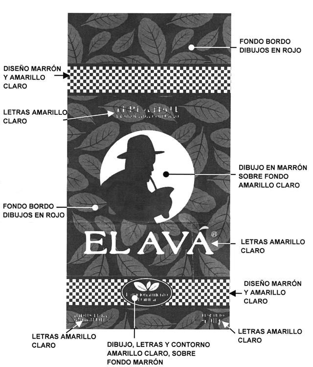 EL AVÁ