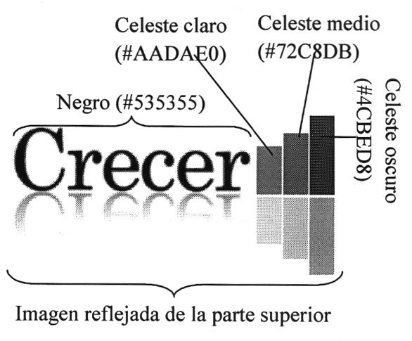 CRECER