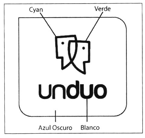 UNDUO