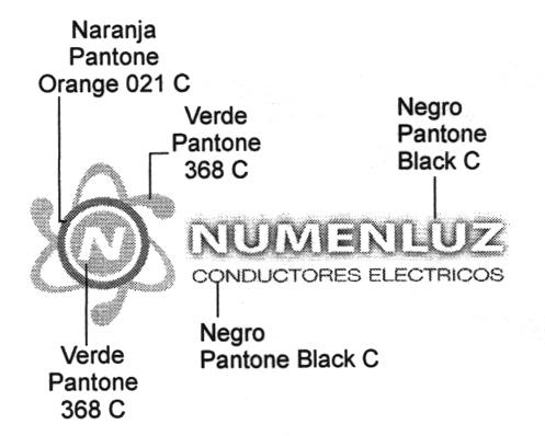 N NUMENLUZ CONDUCTORES ELECTRICOS