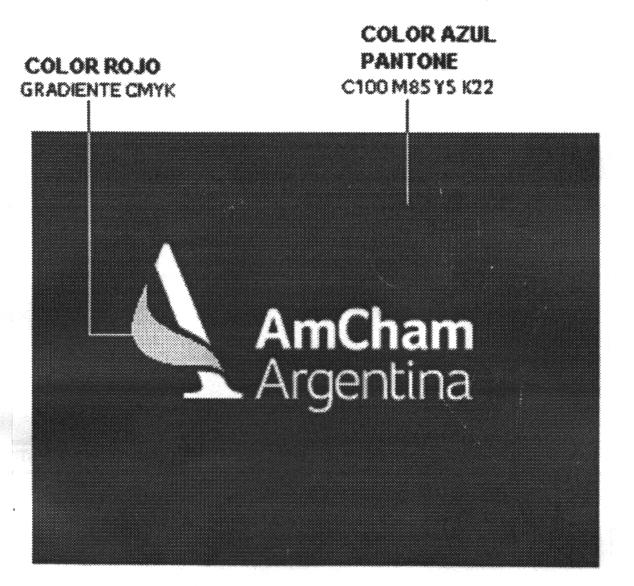 A AMCHAM ARGENTINA