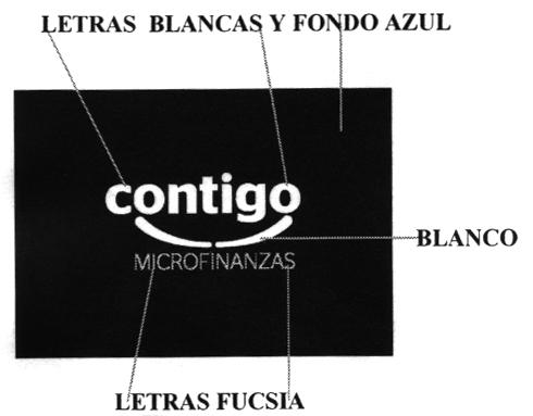 CONTIGO MICROFINANZAS