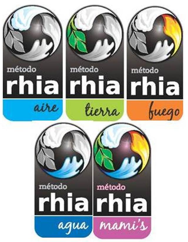 MÉTODO RHIA AIRE MÉTODO RHIA TIERRA MÉTODO RHIA FUEGO MÉTODO RHIA AGUA MÉTODO RHIA MAMI'S