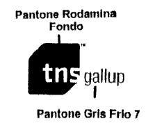 TNS GALLUP