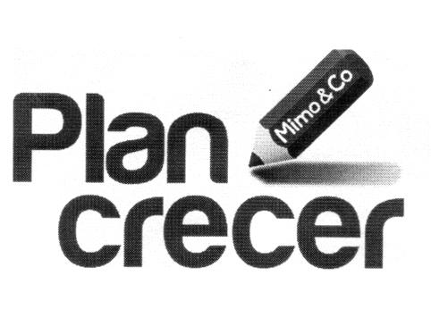 PLAN CRECER MIMO&CO