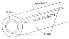 AZUL FUSION