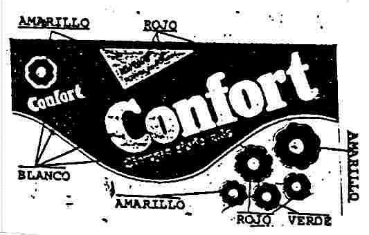 CONFORT