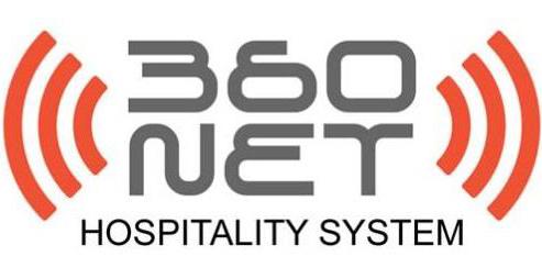 360NET HOSPITALITY SYSTEM