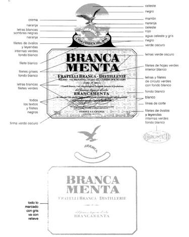 BRANCA MENTA FRATELLI BRANCA - DISTILLERIE MILANO - VIA BROLETTO      VICINO ALLA CHIESA DI S. TOMASO I FRATELLI BRANCA, I SOLI CHE POSSEGGO