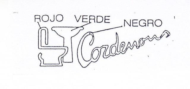 CORDENONS