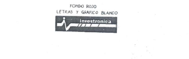 INVESTRONICA