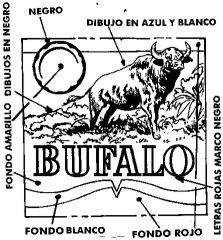 BUFALO