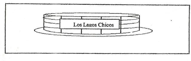 LOS LAGOS CHICOS