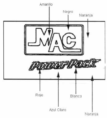 MAC POWER PACK