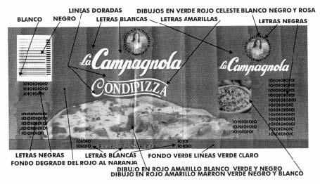 LA CAMPAGNOLA CONDIPIZZA