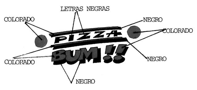 PIZZA BUM