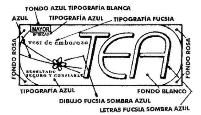 TEA TEST DE EMBARAZO RESULTADO SEGURO Y CONFIABLE MAYOR INTIMIDAD