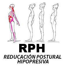 RPH REDUCACIÓN POSTURAL HIPOPRESIVA