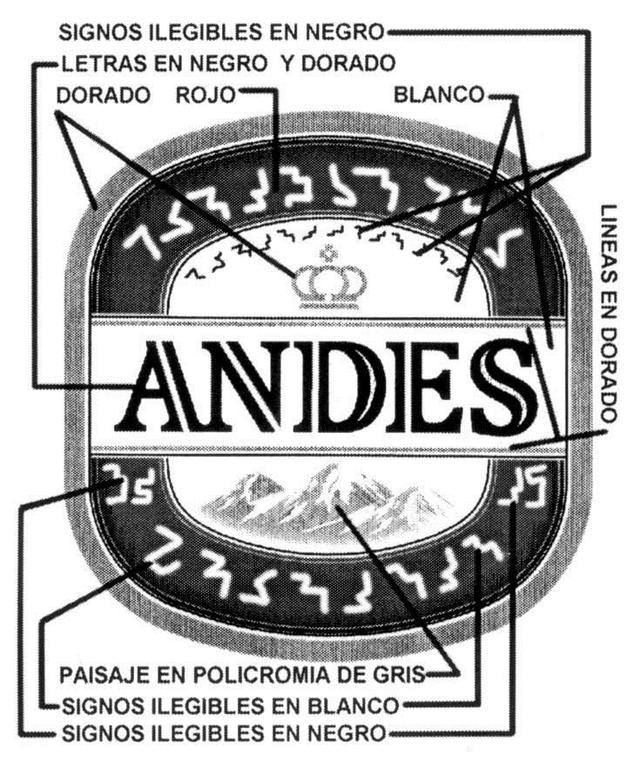 ANDES