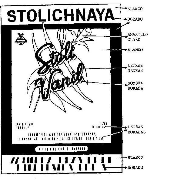 STOLICHNAYA STOLI VANIL