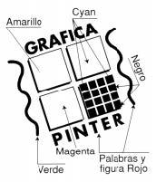 GRAFICA PINTER